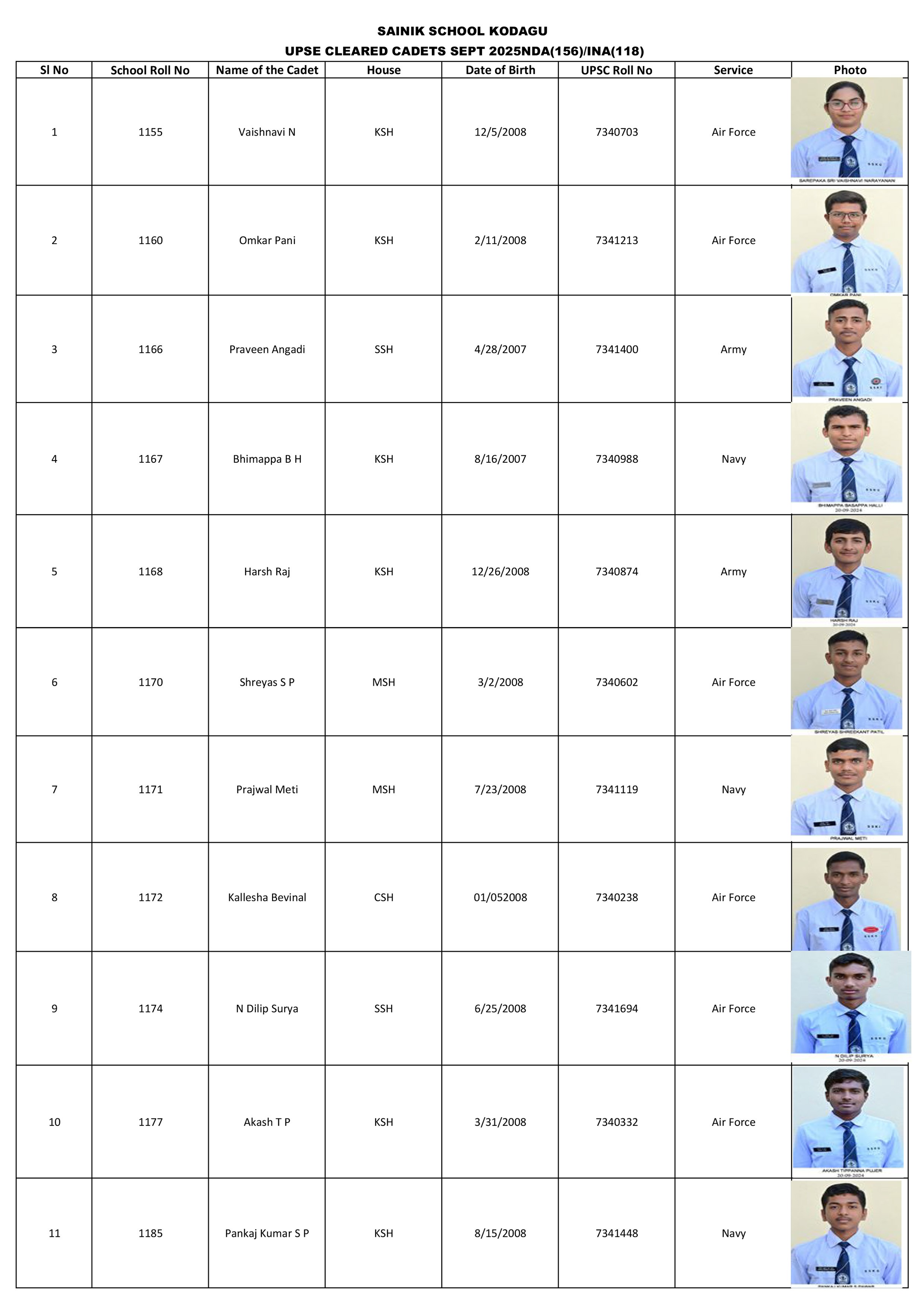 UPSC1